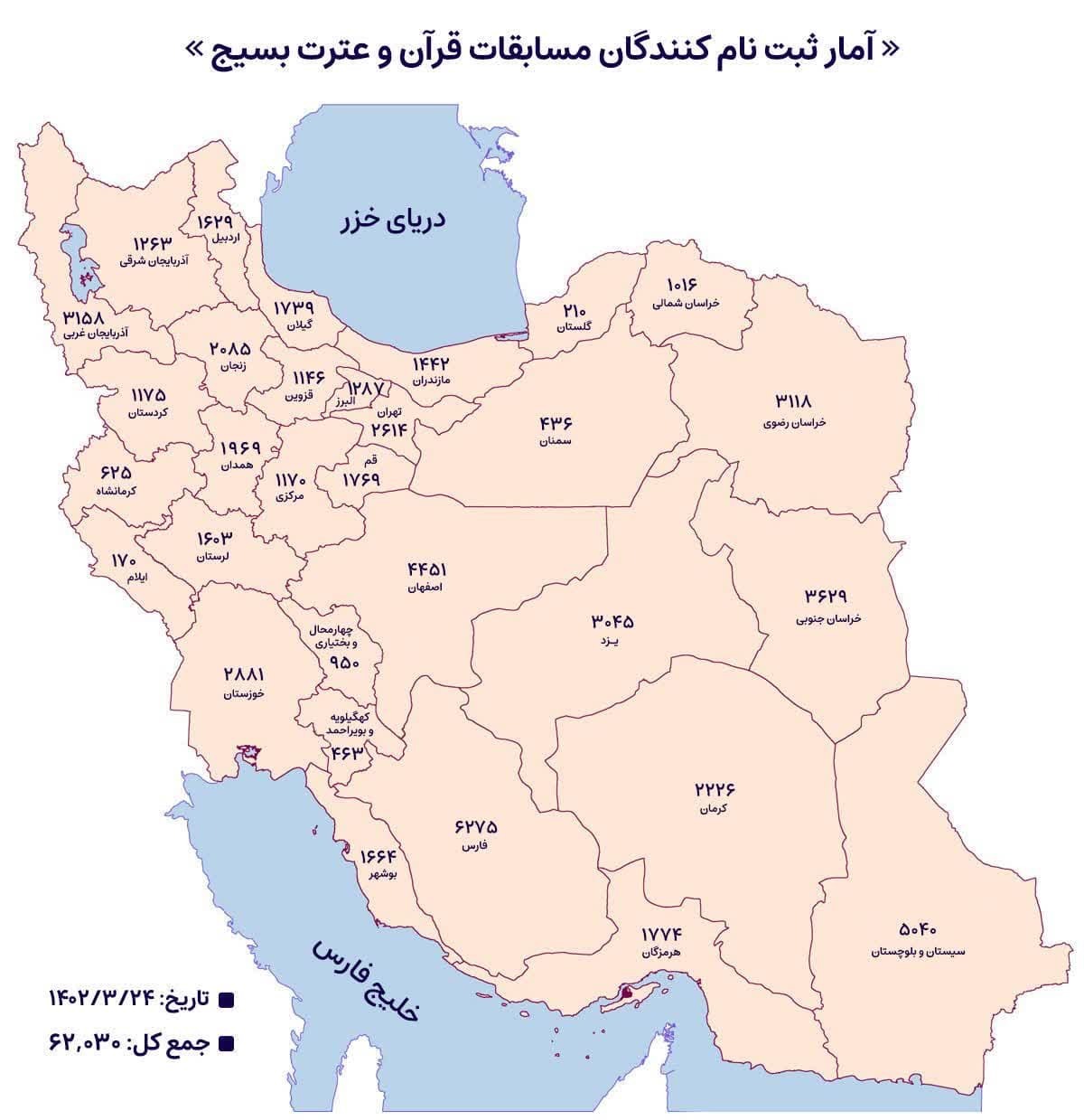آخرین آمار از ثبتنام مسابقات قرآن بسیج؛ پیشتازی فارس آخرین آمار از ثبتنام مسابقات قرآن بسیج؛ پیشتازی فارس