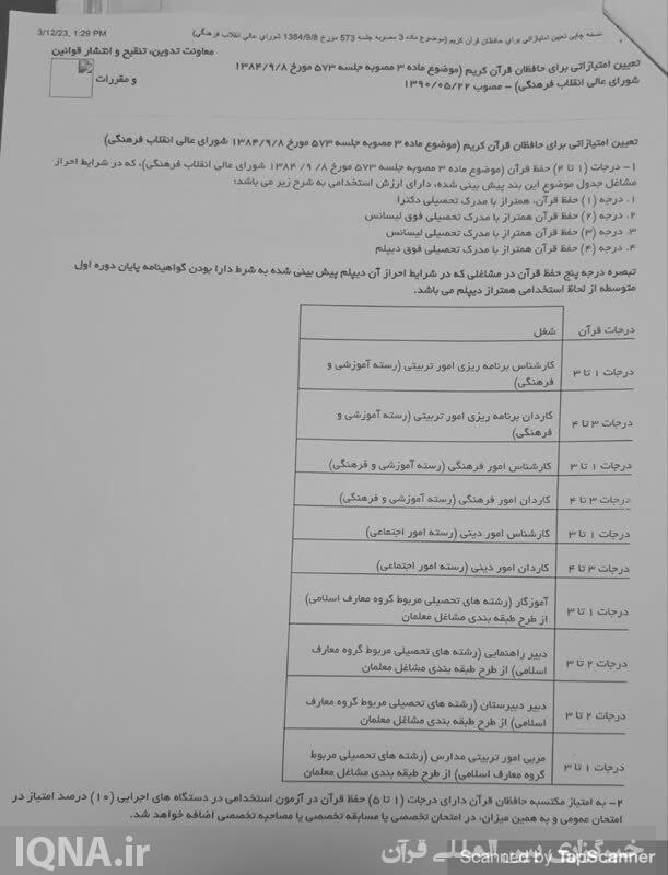 حذف امتیاز ویژه حافظان قرآن در آزمون استخدامی آموزش و پرورش + اسناد حذف امتیاز ویژه حافظان قرآن در آزمون استخدامی آموزش و پرورش + اسناد