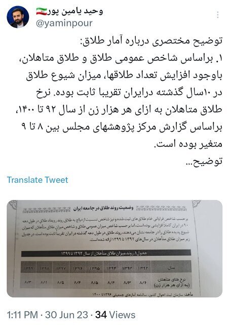 توضیح آماری معاون امور جوانان برای اثبات ثابت ماندن میزان طلاق