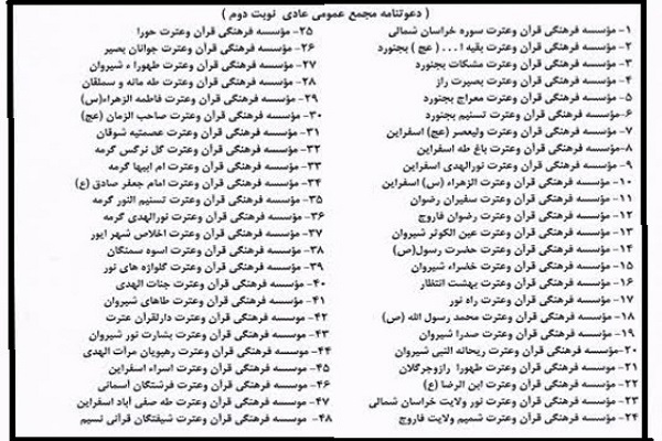 ۴۸ مؤسسه فرهنگی قرآن و عترت عضو اتحادیه خراسان شمالی ۴۸ مؤسسه فرهنگی قرآن و عترت عضو اتحادیه خراسان شمالی