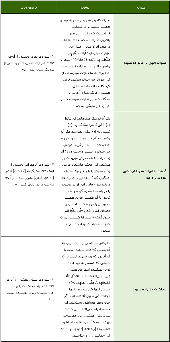 معنویت و اخلاق در حج