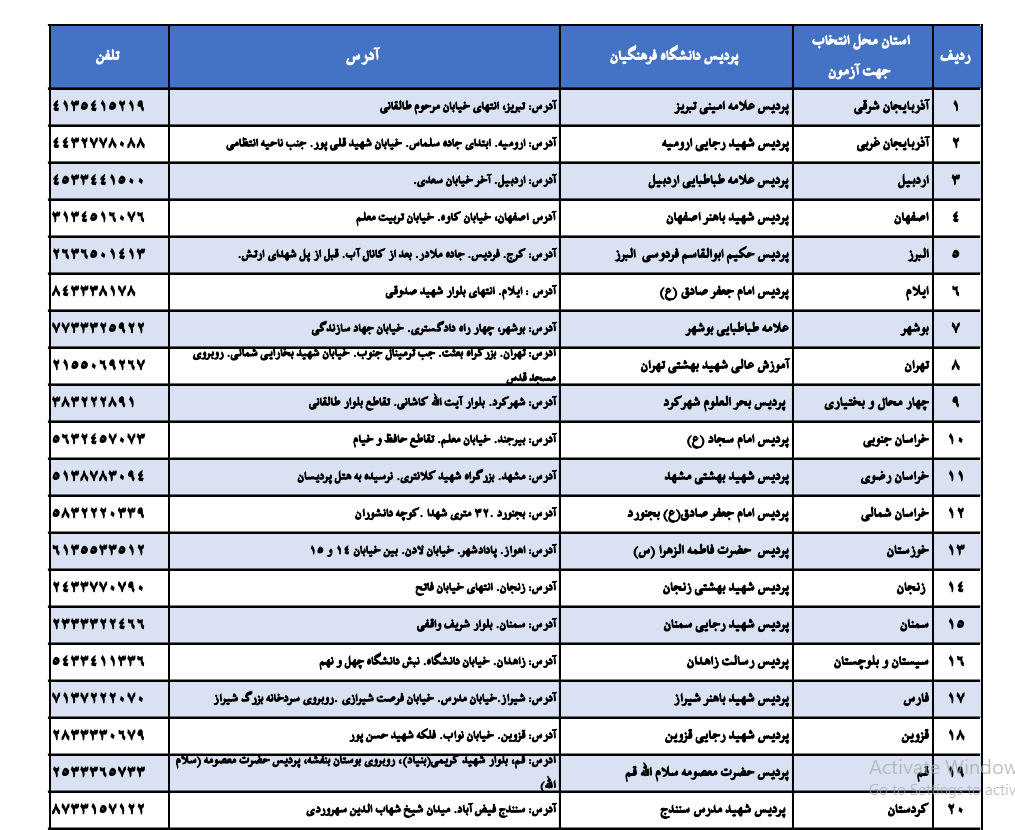 آزمون معارفی جشنواره ملی قرآن دانشگاهیان برگزار میشود + نشانی حوزههای آزمون آزمون معارفی جشنواره ملی قرآن دانشگاهیان برگزار میشود + نشانی حوزههای آزمون