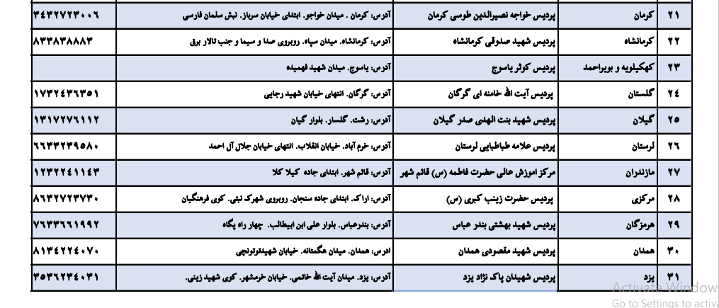 آزمون معارفی جشنواره ملی قرآن دانشگاهیان برگزار میشود + نشانی حوزههای آزمون آزمون معارفی جشنواره ملی قرآن دانشگاهیان برگزار میشود + نشانی حوزههای آزمون