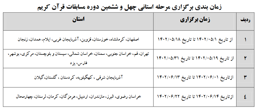 برنامه مرحله استانی مسابقات سراسری قرآن + جدول زمانی