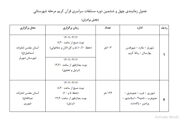 برگزاری مرحله شهرستانی مسابقات سراسری قرآن در تهران + برنامه زمانی