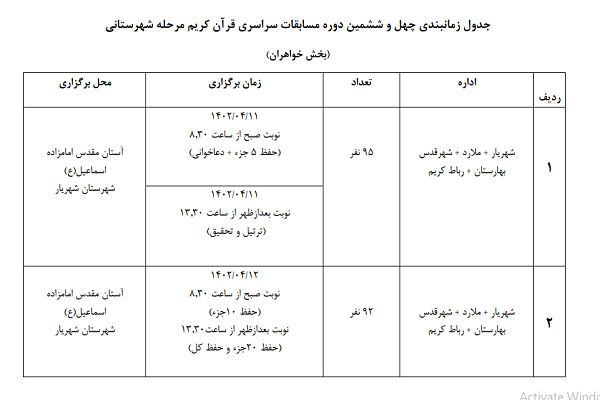 برگزاری مرحله شهرستانی مسابقات سراسری قرآن در تهران + برنامه زمانی