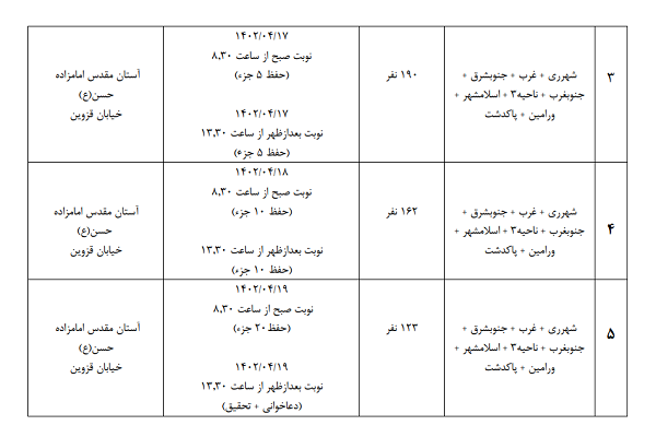 برگزاری مرحله شهرستانی مسابقات سراسری قرآن در تهران + برنامه زمانی