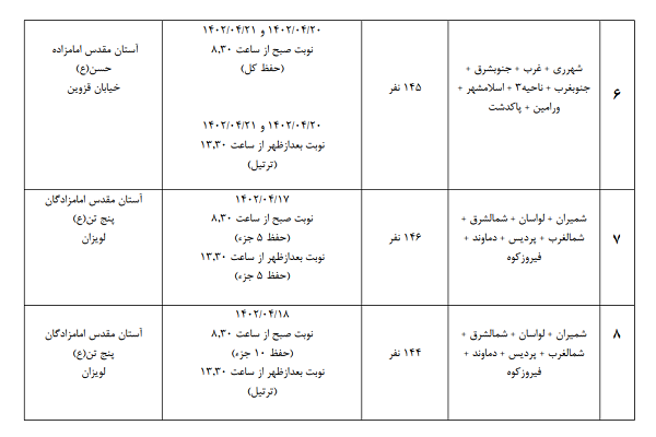 برگزاری مرحله شهرستانی مسابقات سراسری قرآن در تهران + برنامه زمانی