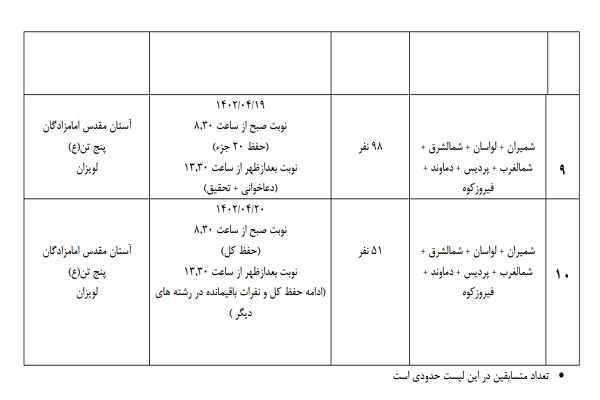 برگزاری مرحله شهرستانی مسابقات سراسری قرآن در تهران + برنامه زمانی