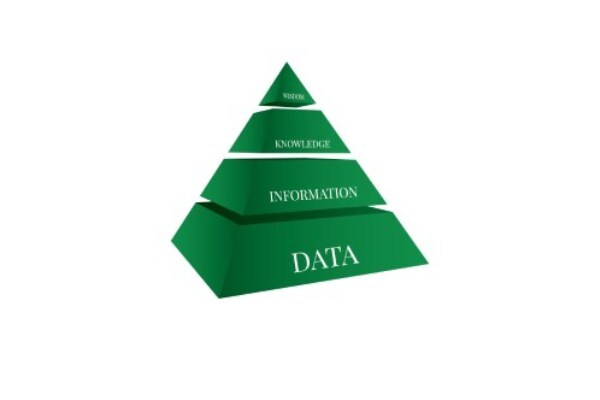 بررسی عواقب خلط «داده و دانش» در ماهنامه مدیریت