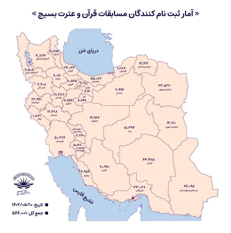 تمدید مجدد مهلت ثبت نام مسابقات قرآن بسیج؛ استقبال 500 هزار نفری تمدید مجدد مهلت ثبت نام مسابقات قرآن بسیج؛ استقبال 500 هزار نفری