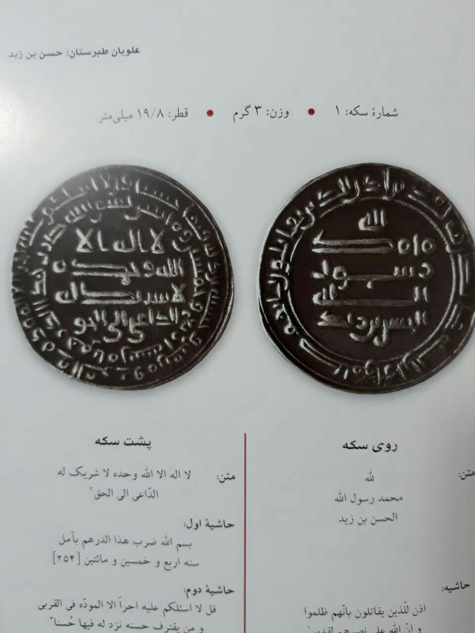 بررسی سکههای تاریخی با محتوای قرآنی و شیعی بررسی سکههای تاریخی با محتوای قرآنی و شیعی
