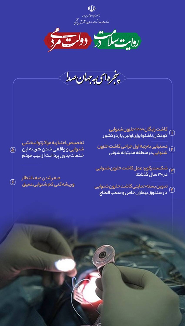 پنجره‌ای به جهان صدا