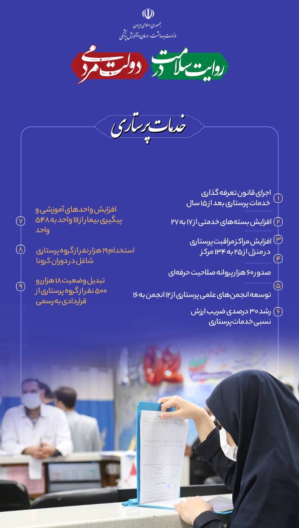 خدمات پرستاری وزارت بهداشت