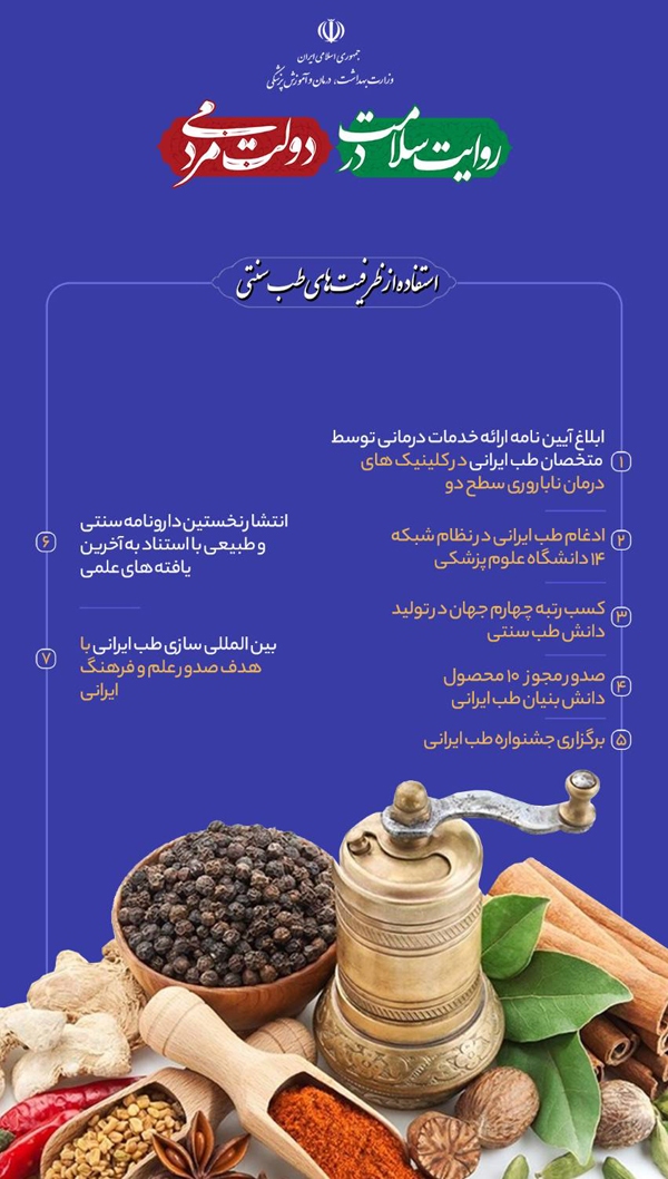 استفاده از ظرفیت‌های طب سنتی در وزارت بهداشت