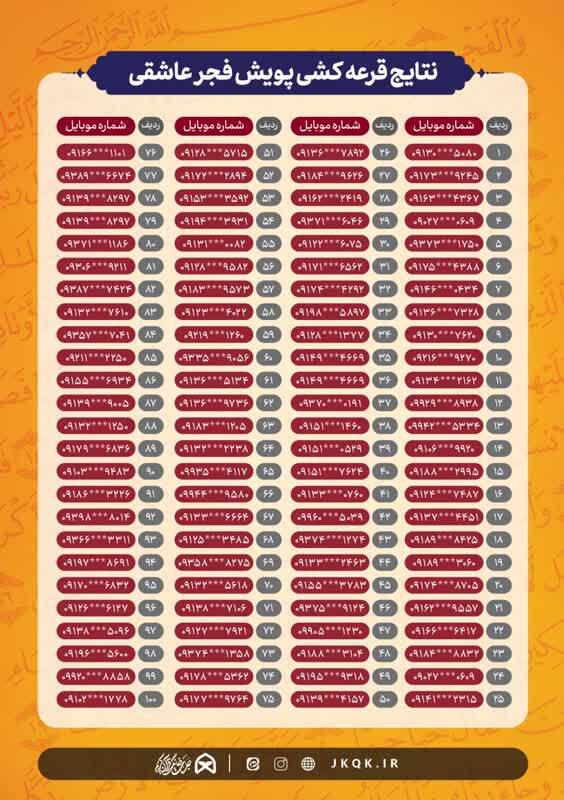 برگزیدگان پویش قرآنی «فجر عاشقی» معرفی شدند + اسامی برگزیدگان پویش قرآنی «فجر عاشقی» معرفی شدند + اسامی