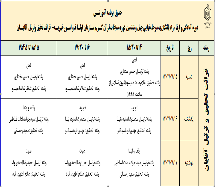 برگزاری دوره آمادگی راهیافتگان به مسابقات سراسری قرآن برگزاری دوره آمادگی راهیافتگان به مسابقات سراسری قرآن