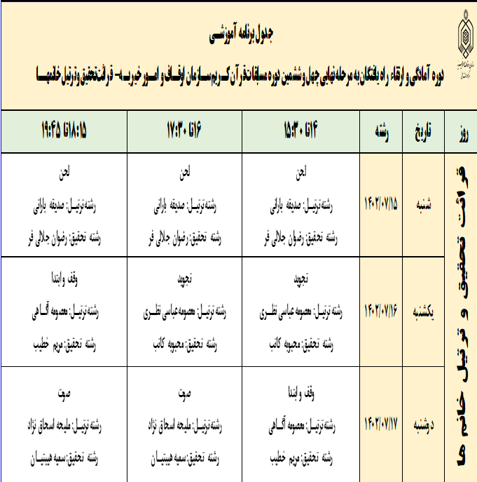 برگزاری دوره آمادگی راهیافتگان به مسابقات سراسری قرآن برگزاری دوره آمادگی راهیافتگان به مسابقات سراسری قرآن
