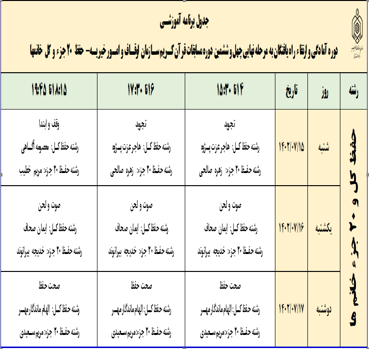 برگزاری دوره آمادگی راهیافتگان به مسابقات سراسری قرآن برگزاری دوره آمادگی راهیافتگان به مسابقات سراسری قرآن