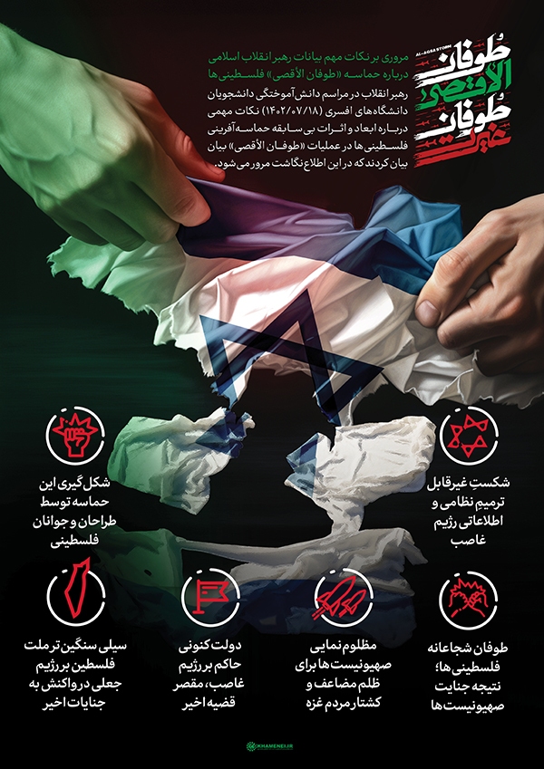 طوفان الاقصی، طوفان غیرت