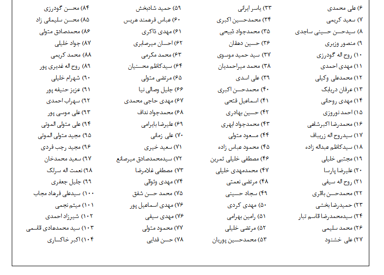 درخواست اعضای گروه تواشیح محمدرسولالله برای اعزام به فلسطین درخواست اعضای گروه تواشیح محمدرسولالله برای اعزام به فلسطین