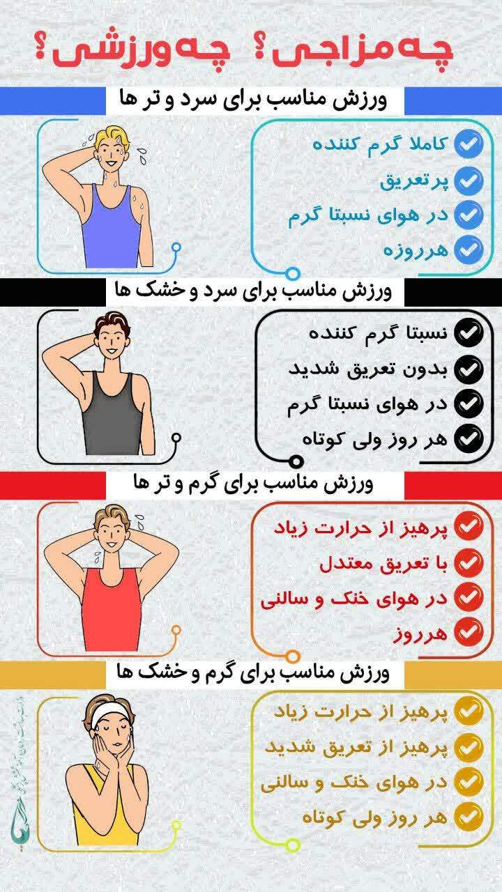 انتخاب ورزش بر اساس مزاج در طب سنتی انتخاب ورزش بر اساس مزاج در طب سنتی