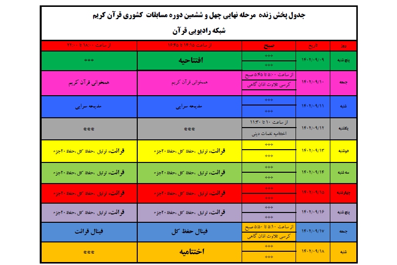 استقرار گروه رادیو قرآن برای گزارش و تحلیل رقابتها استقرار گروه رادیو قرآن برای گزارش و تحلیل رقابتها
