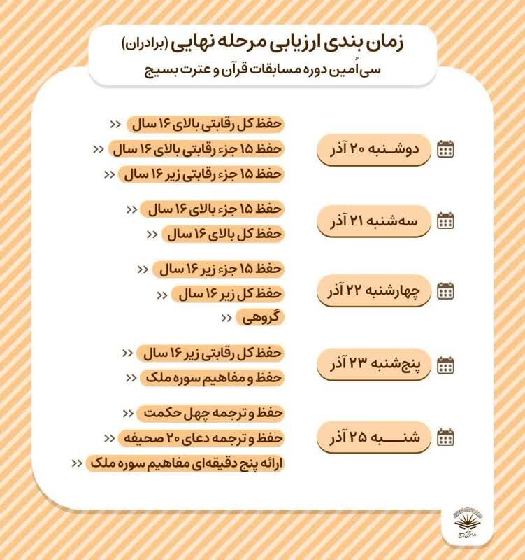 ارسالی//اعلام زمانبندی ارزیابی مقدماتی مرحله نهایی مسابقات قرآن بسیج ارسالی//اعلام زمانبندی ارزیابی مقدماتی مرحله نهایی مسابقات قرآن بسیج