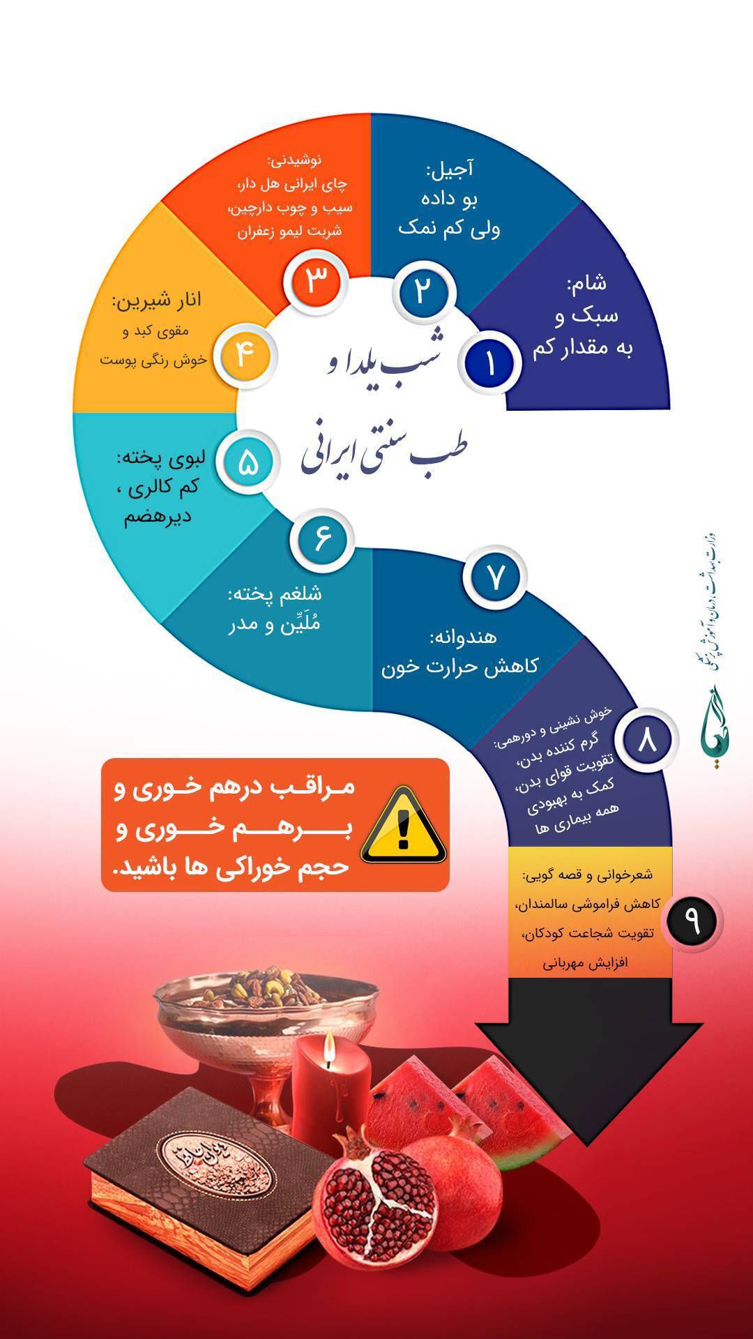 مراقب برهم خوری و درهم خوری در شب یلدا باشید