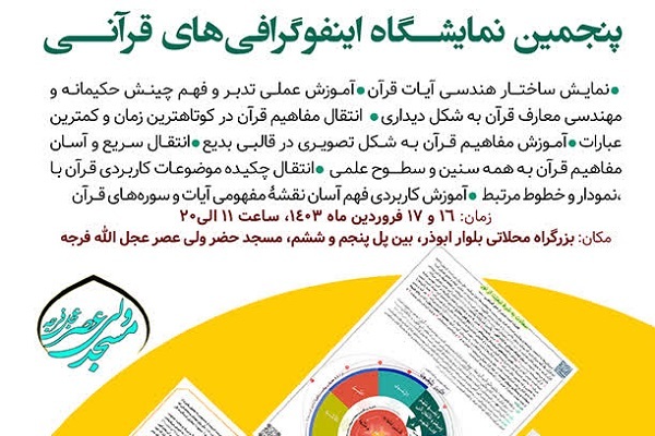 «30 تصویرگری تدبری در 2 بهار» عنوان نمایشگاه اینفوگرافی‌های قرآنی