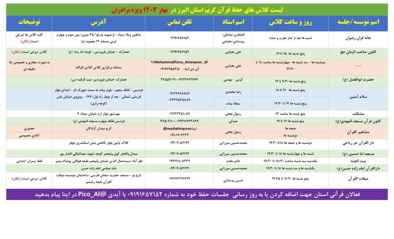 جلسات فعال حفظ قرآن در استان البرز جلسات فعال حفظ قرآن در استان البرز