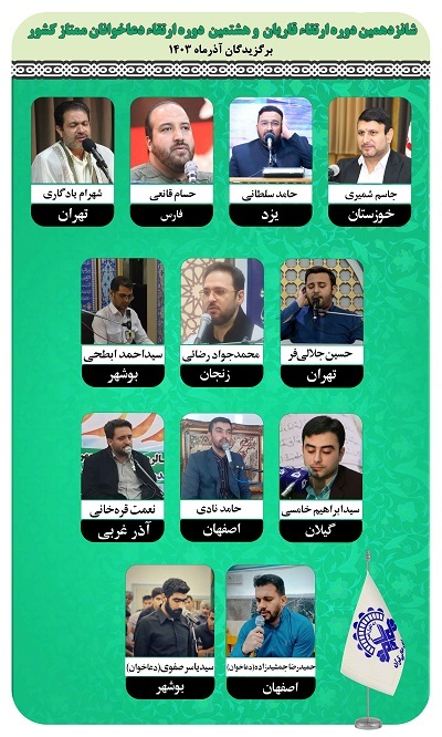 معرفی برگزیدگان شانزدهمین دوره جدید ارتقای قاریان و دعاخوانان شورای عالی قرآن معرفی برگزیدگان شانزدهمین دوره جدید ارتقای قاریان و دعاخوانان شورای عالی قرآن