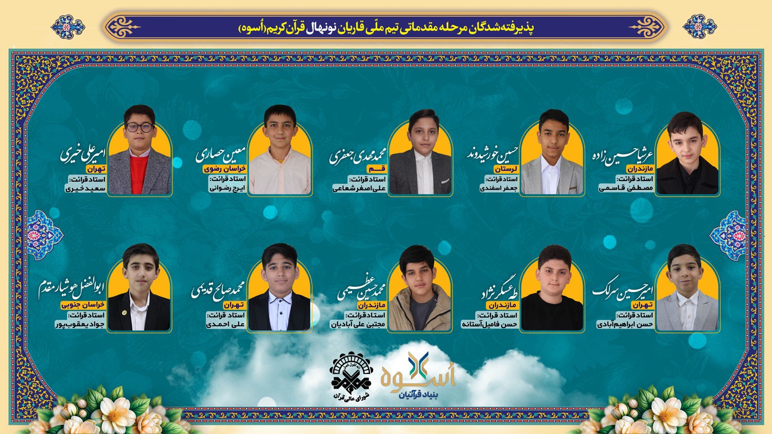 اعلام اسامی پذیرفتهشدگان مرحله مقدماتی تیم ملی قاریان نونهال و نوجوان اعلام اسامی پذیرفتهشدگان مرحله مقدماتی تیم ملی قاریان نونهال و نوجوان