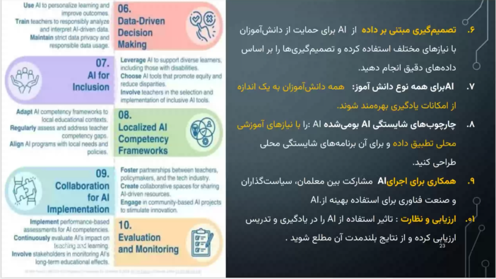 استادان دانشگاه و معلمان در هوش مصنوعی خود را به پای دانش‌آموزان برسانند