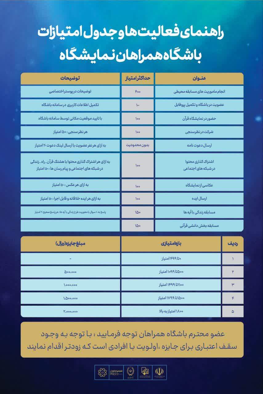 راهاندازی باشگاه همراهان نمایشگاه قرآن + فیلم راهاندازی باشگاه همراهان نمایشگاه قرآن + فیلم