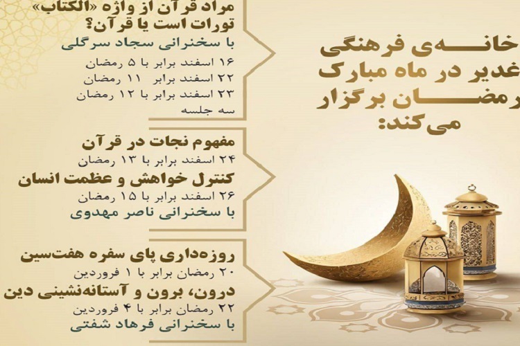 ارسال/ معانی گوناگون الذکر در قرآن کریم