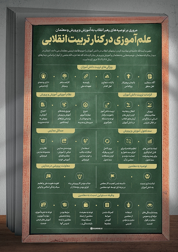 علم‌آموزی در کنار تربیت انقلابی