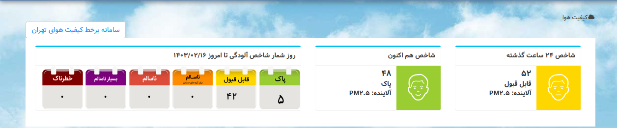 هوای تهران سبز شد