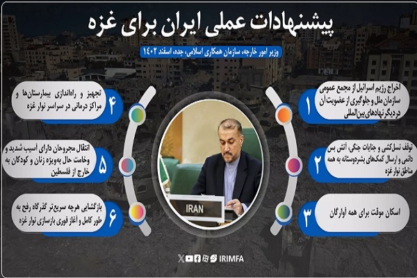 گزارش// مواضع امیرعبداللهیان در خصوص حمایت از آرمان فلسطین