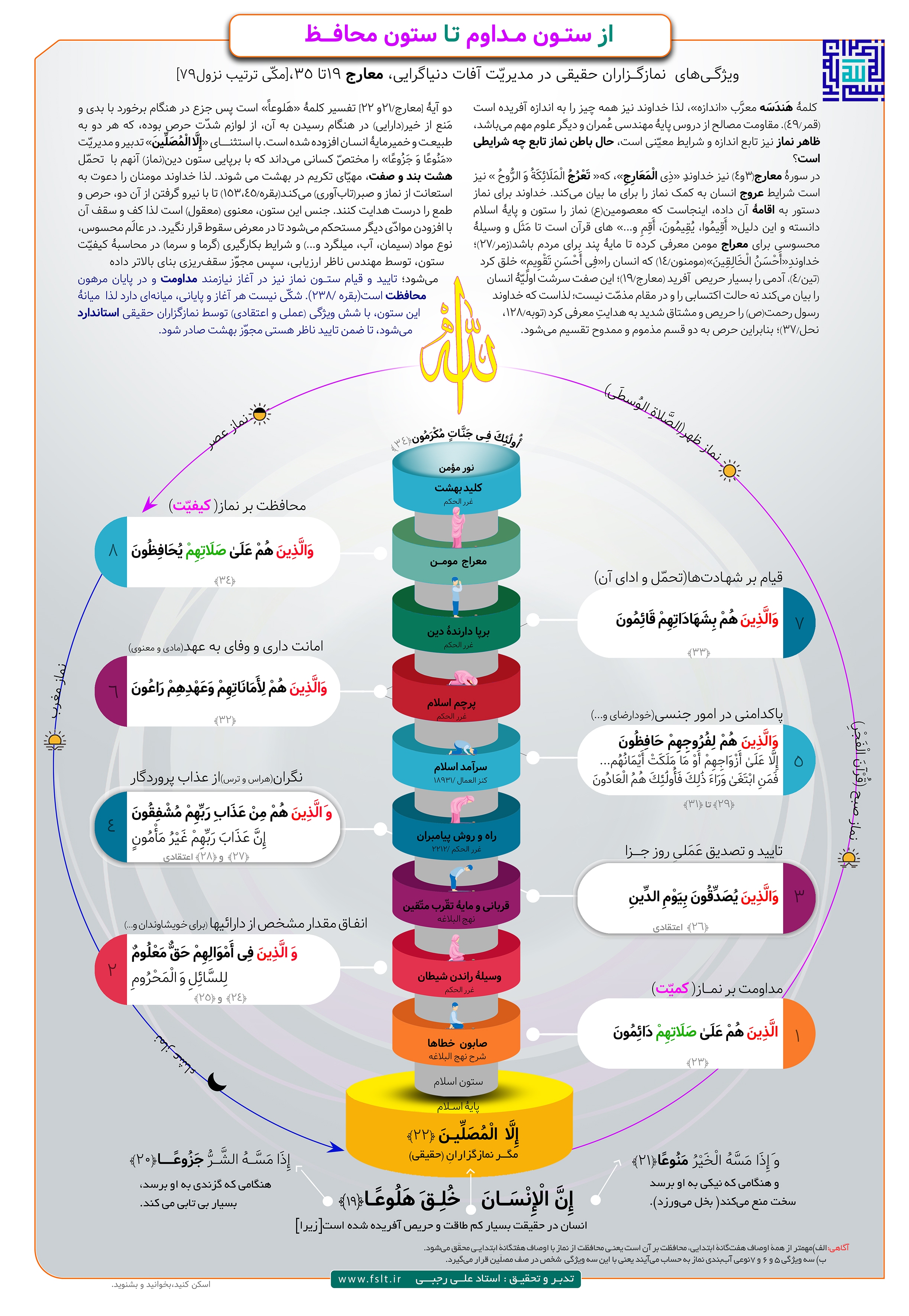 اینفوگرافیک