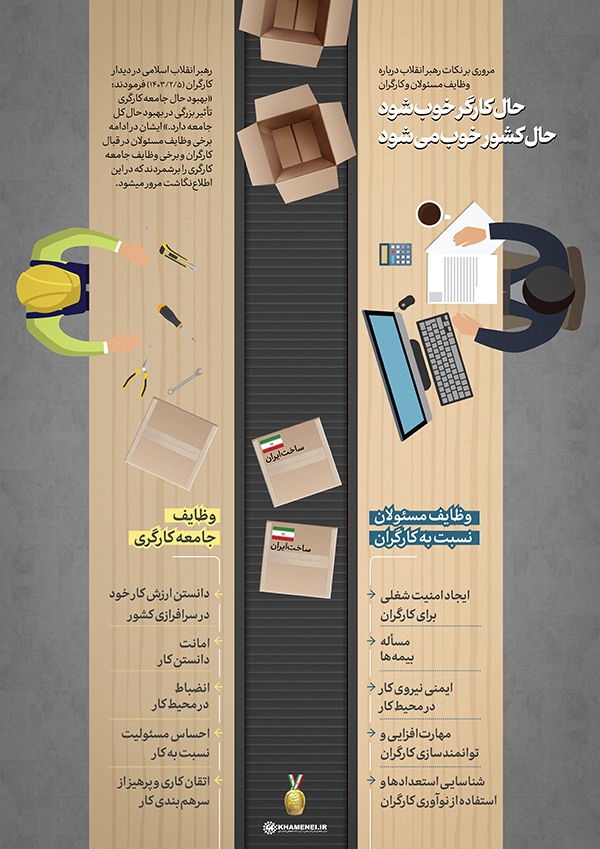 حال کارگر خوب شود حال کشور خوب می‌شود