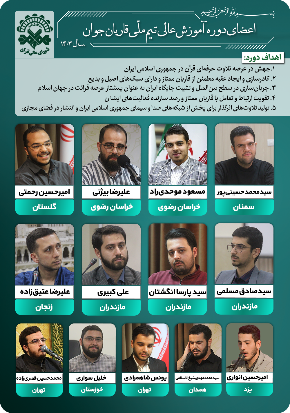 اعضای تیم ملی قاریان جوان در سال ١۴٠٣ مشخص شد اعضای تیم ملی قاریان جوان در سال ١۴٠٣ مشخص شد