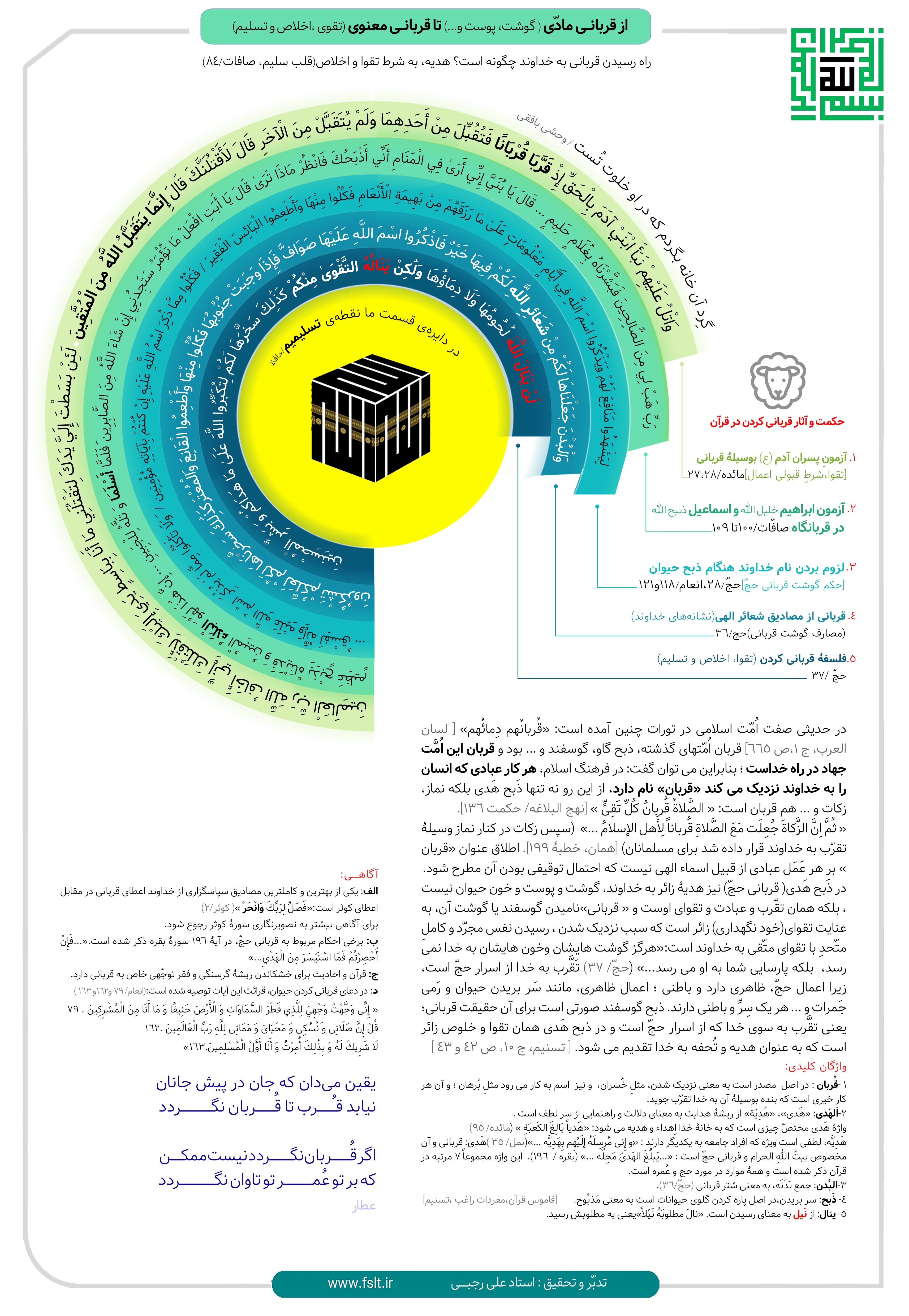 حجت الاسلام رجبی حجت الاسلام رجبی