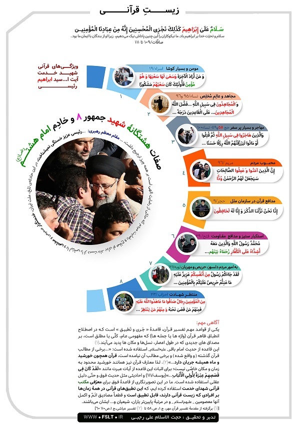 اینفوگرافیک اینفوگرافیک