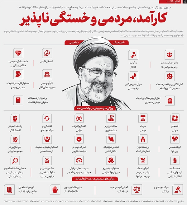 کارآمد، مردمی و خستگی‌ناپذیر