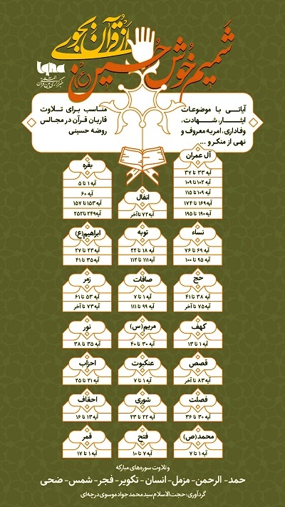 معرفی آیاتی از قرآن که تلاوت آنها مناسب محافل حسینی است معرفی آیاتی از قرآن که تلاوت آنها مناسب محافل حسینی است