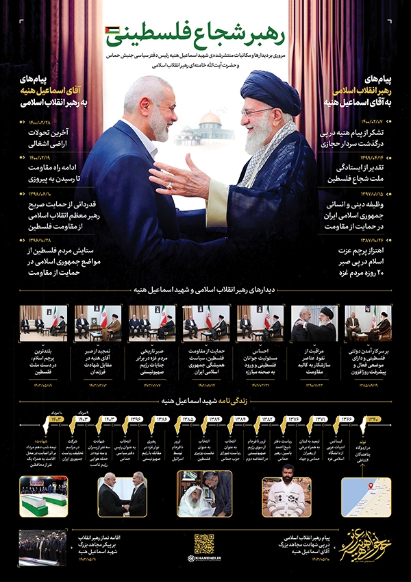 رهبر شجاع فلسطینی