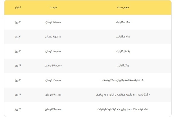 بسته‌های رومینگ ویژه اربعین را از کجا بگیریم