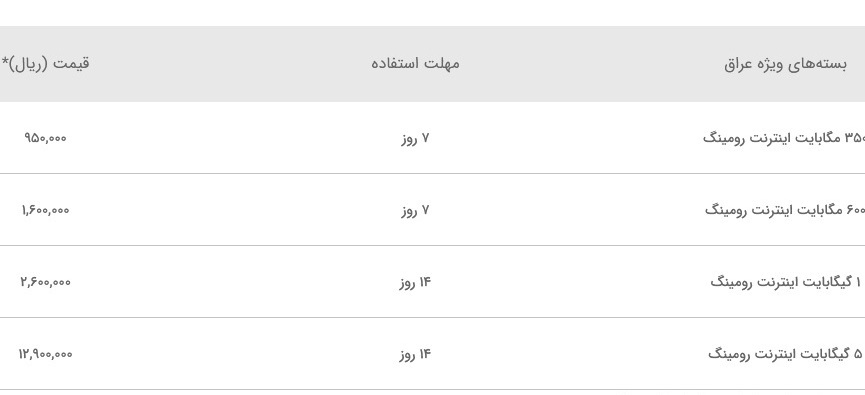 بسته‌های رومینگ ویژه اربعین را از کجا بگیریم