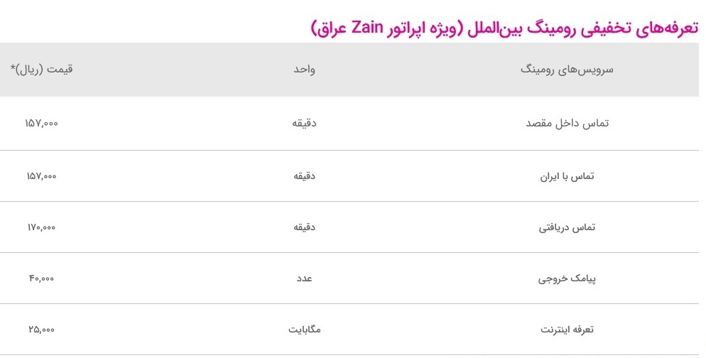 بسته‌های رومینگ ویژه اربعین را از کجا بگیریم
